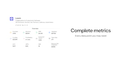 A company profile: revenue, MRR, valuation, headcount